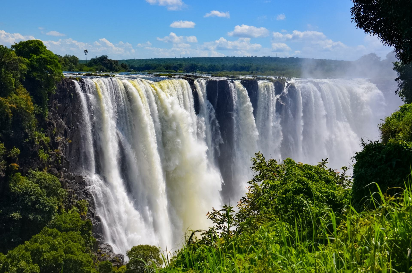 Best Time to Visit Victoria Falls