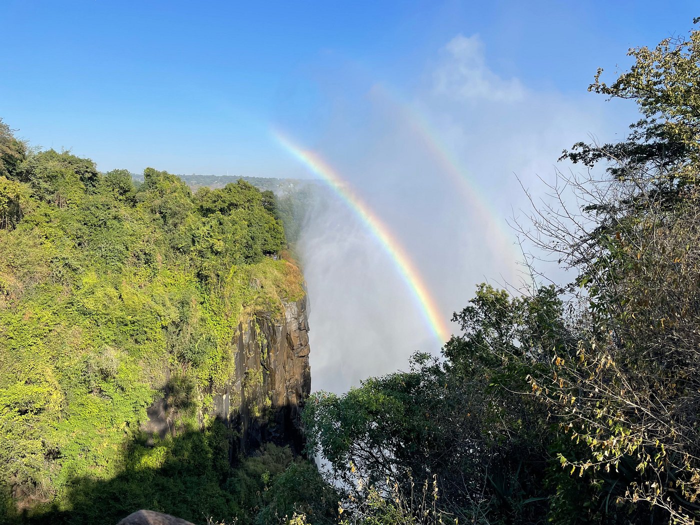 Plan Your Victoria Falls Tour with Local Experts